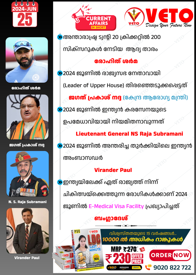 CURRENT AFFAIRS